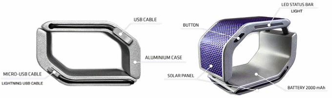 SolarHug charger features
