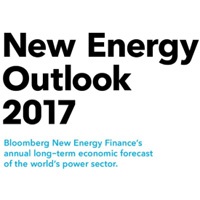 New Energy Outlook 2017.