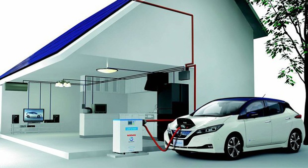 Vehicle to grid: The new Nissan Leaf can store energy and feed it back into the home. 
