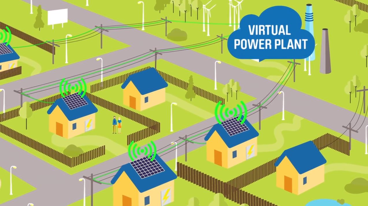 virtual power plants and smart grid technology